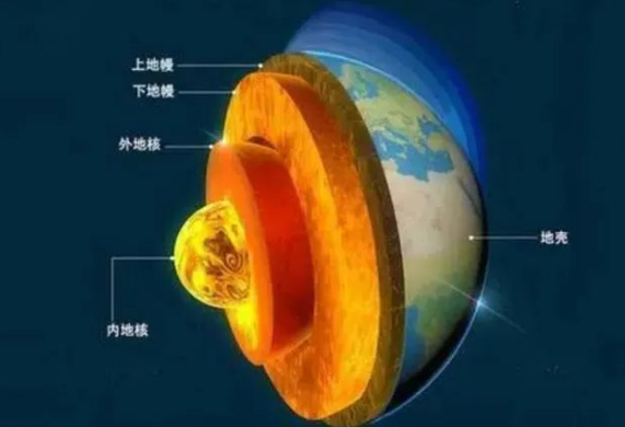 地?zé)崾窃趺葱纬傻模績(jī)?nèi)蒙古能建設(shè)大型發(fā)電廠嗎？-地?zé)豳Y源開(kāi)發(fā)利用-地大熱能