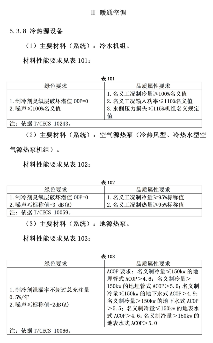 101個市！地源熱泵等設備納入政府采購綠色建材產品目錄-地大熱能