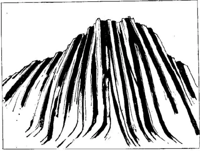 盤(pán)點(diǎn)各類地質(zhì)地貌類型-地?zé)豳Y源開(kāi)發(fā)-地大熱能