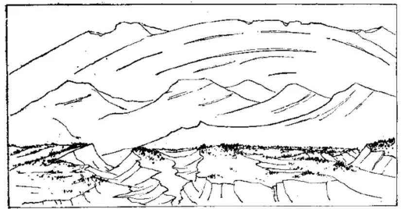 盤(pán)點(diǎn)各類地質(zhì)地貌類型-地?zé)豳Y源開(kāi)發(fā)-地大熱能