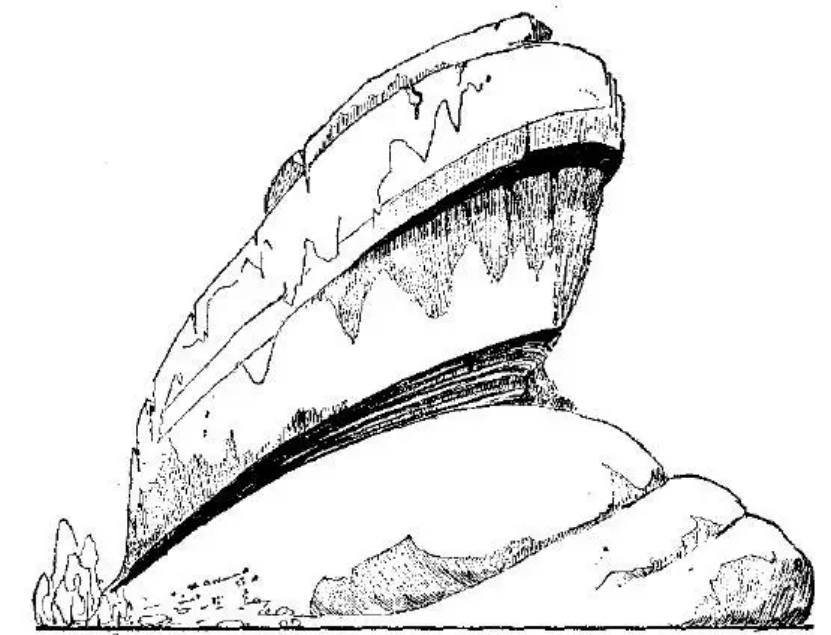 盤(pán)點(diǎn)各類地質(zhì)地貌類型-地?zé)豳Y源開(kāi)發(fā)-地大熱能
