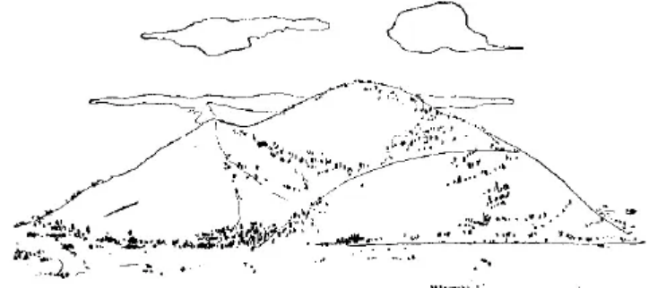 盤(pán)點(diǎn)各類地質(zhì)地貌類型-地?zé)豳Y源開(kāi)發(fā)-地大熱能