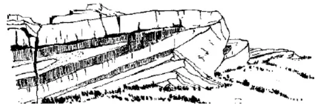 盤(pán)點(diǎn)各類地質(zhì)地貌類型-地?zé)豳Y源開(kāi)發(fā)-地大熱能