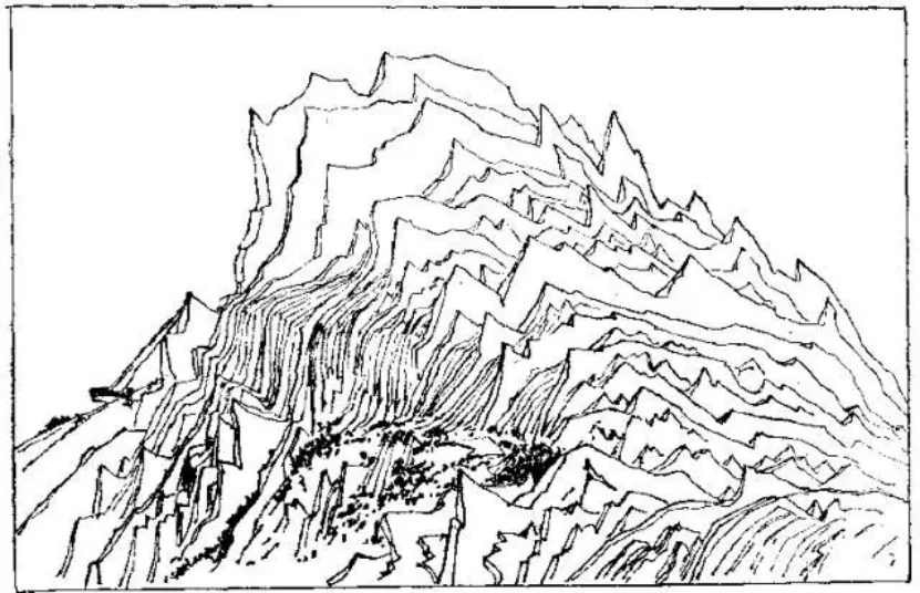 盤(pán)點(diǎn)各類地質(zhì)地貌類型-地?zé)豳Y源開(kāi)發(fā)-地大熱能
