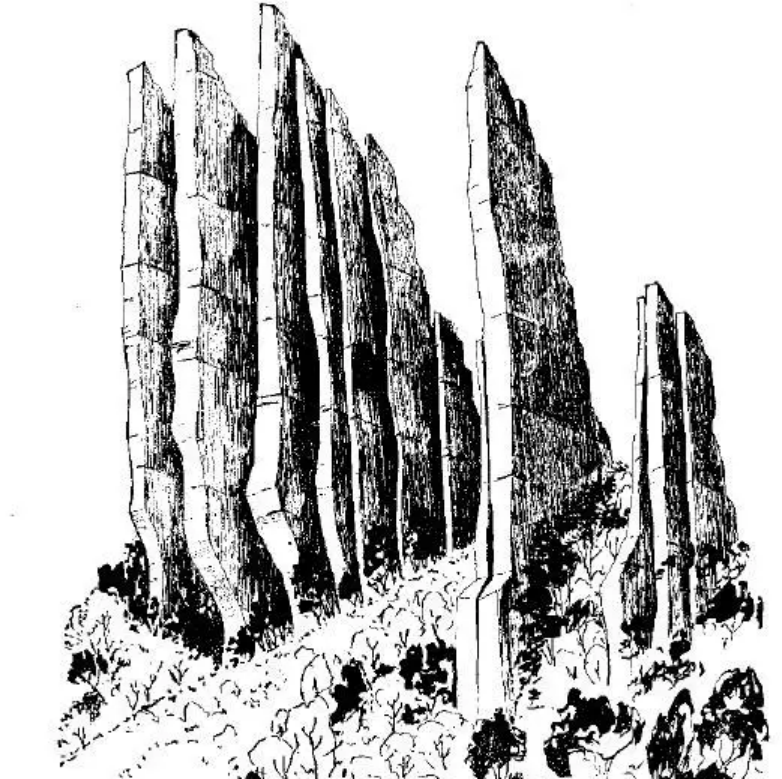 盤(pán)點(diǎn)各類地質(zhì)地貌類型-地?zé)豳Y源開(kāi)發(fā)-地大熱能
