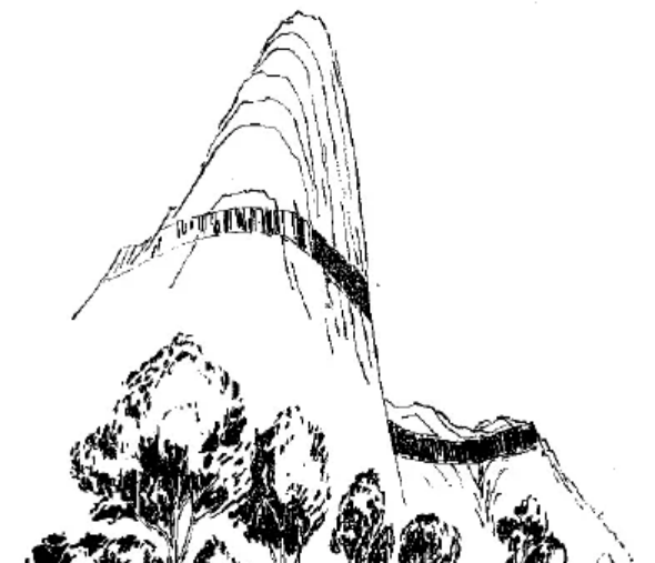 盤(pán)點(diǎn)各類地質(zhì)地貌類型-地?zé)豳Y源開(kāi)發(fā)-地大熱能