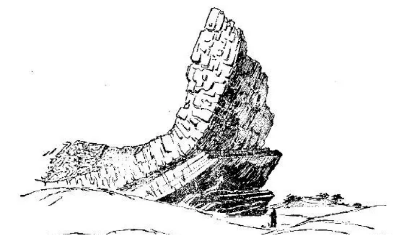 盤(pán)點(diǎn)各類地質(zhì)地貌類型-地?zé)豳Y源開(kāi)發(fā)-地大熱能