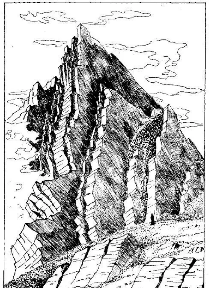 盤(pán)點(diǎn)各類地質(zhì)地貌類型-地?zé)豳Y源開(kāi)發(fā)-地大熱能