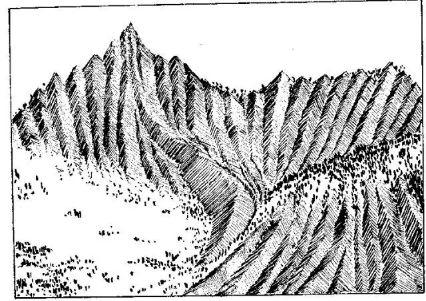 盤(pán)點(diǎn)各類地質(zhì)地貌類型-地?zé)豳Y源開(kāi)發(fā)-地大熱能