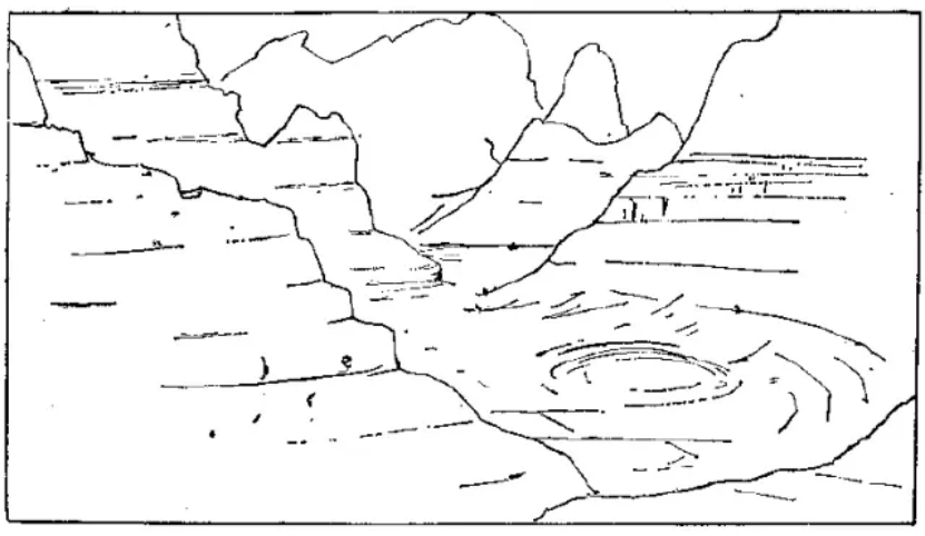 盤(pán)點(diǎn)各類地質(zhì)地貌類型-地?zé)豳Y源開(kāi)發(fā)-地大熱能