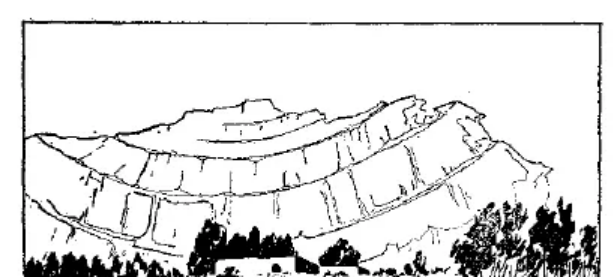 盤(pán)點(diǎn)各類地質(zhì)地貌類型-地?zé)豳Y源開(kāi)發(fā)-地大熱能