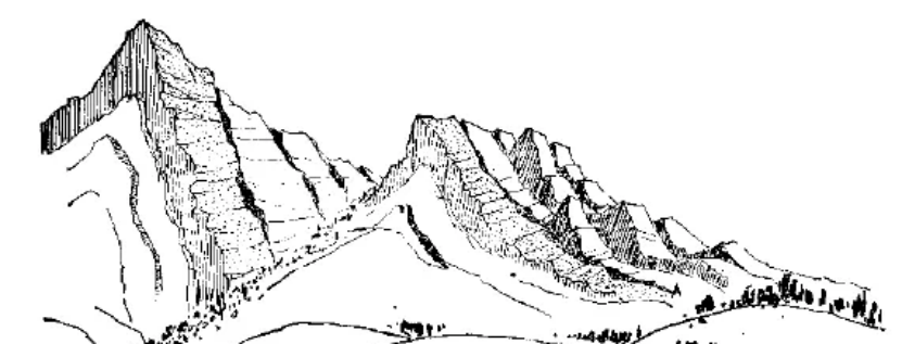 盤(pán)點(diǎn)各類地質(zhì)地貌類型-地?zé)豳Y源開(kāi)發(fā)-地大熱能