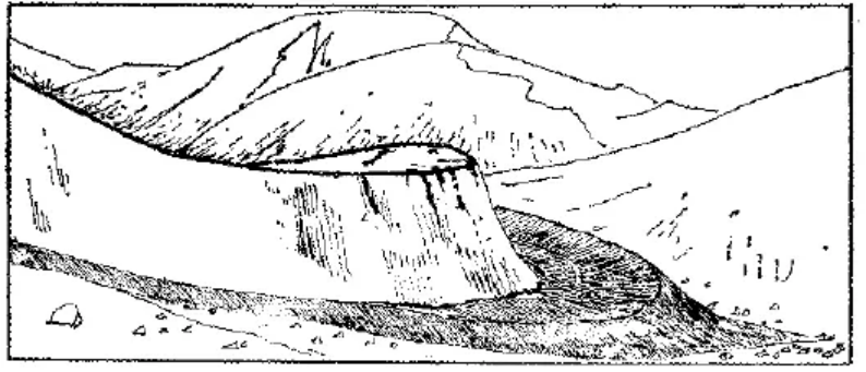 盤(pán)點(diǎn)各類地質(zhì)地貌類型-地?zé)豳Y源開(kāi)發(fā)-地大熱能