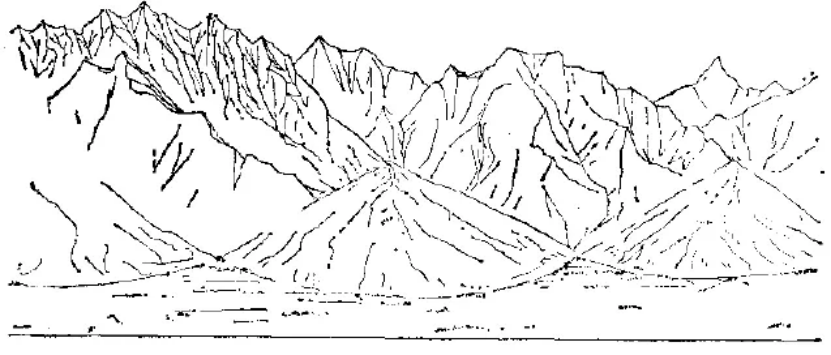 盤(pán)點(diǎn)各類地質(zhì)地貌類型-地?zé)豳Y源開(kāi)發(fā)-地大熱能