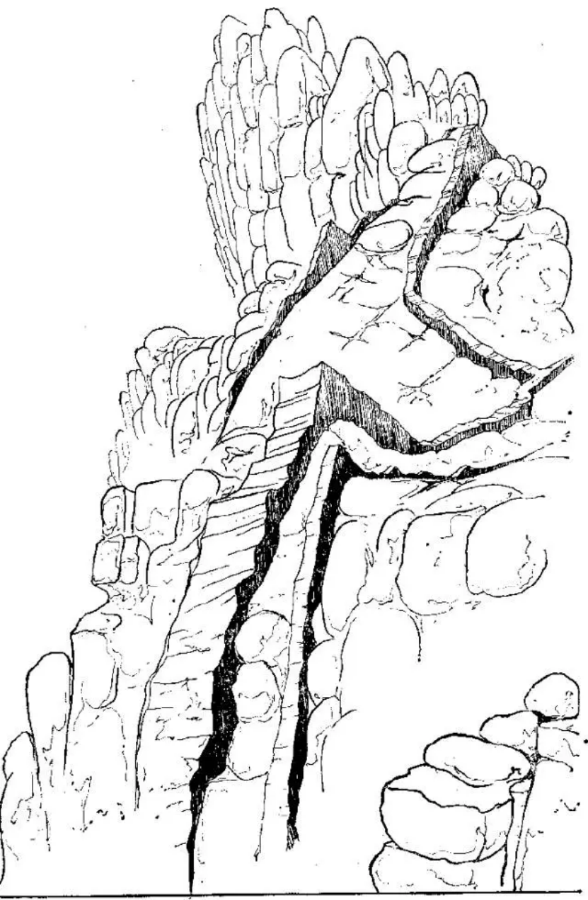 盤(pán)點(diǎn)各類地質(zhì)地貌類型-地?zé)豳Y源開(kāi)發(fā)-地大熱能