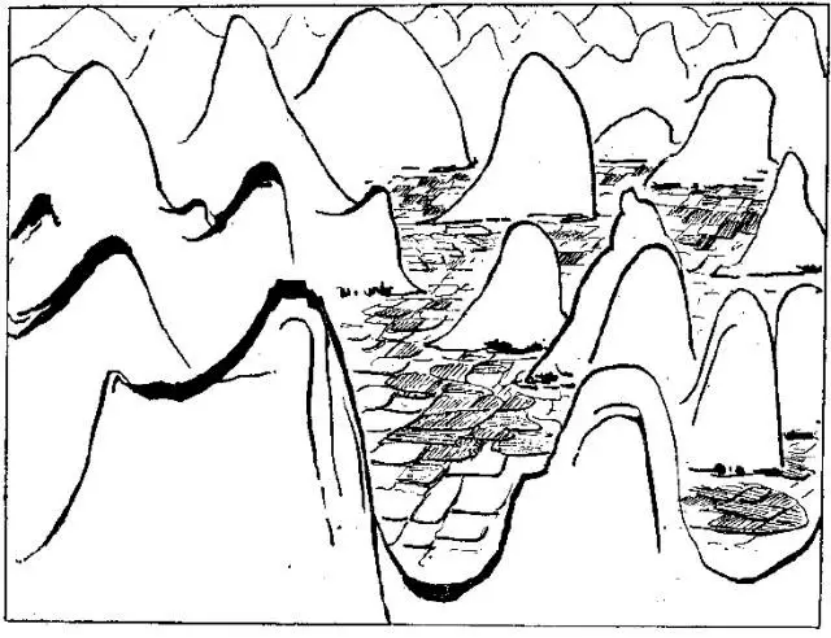 盤(pán)點(diǎn)各類地質(zhì)地貌類型-地?zé)豳Y源開(kāi)發(fā)-地大熱能