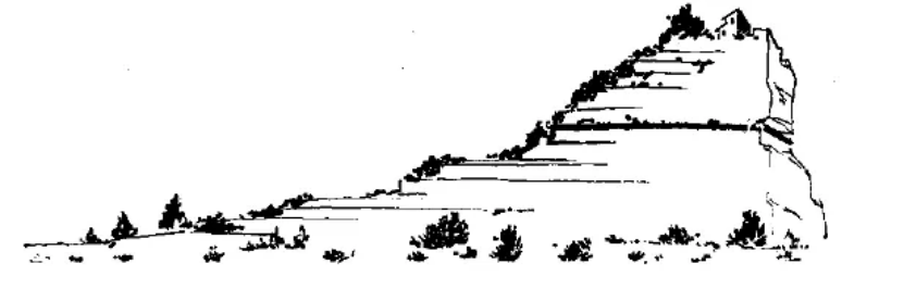 盤(pán)點(diǎn)各類地質(zhì)地貌類型-地?zé)豳Y源開(kāi)發(fā)-地大熱能
