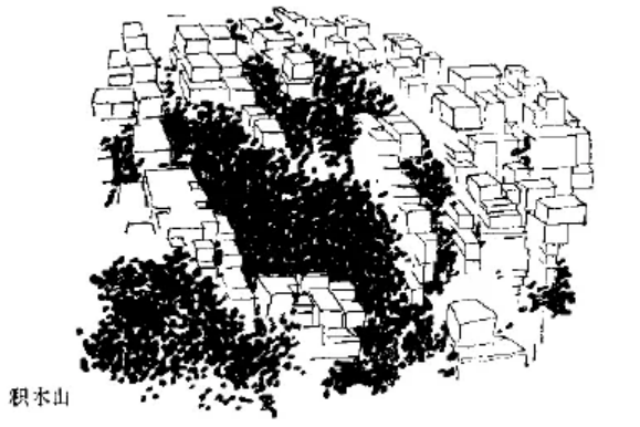 盤(pán)點(diǎn)各類地質(zhì)地貌類型-地?zé)豳Y源開(kāi)發(fā)-地大熱能