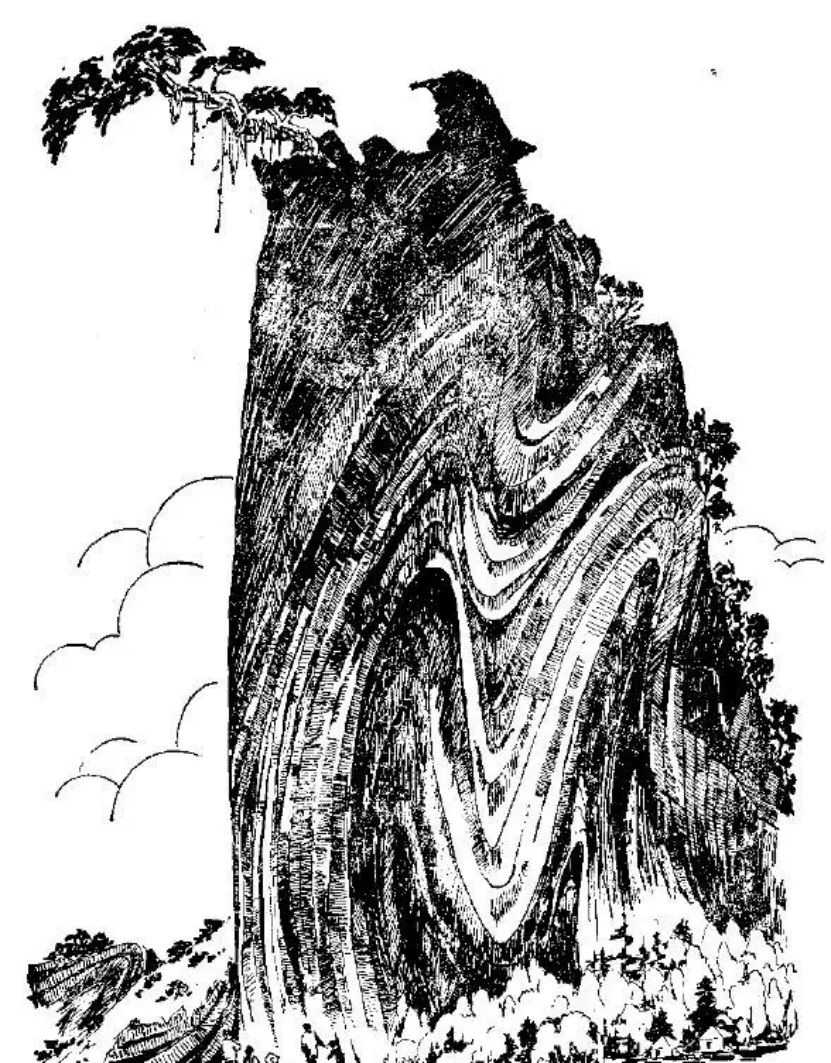 盤(pán)點(diǎn)各類地質(zhì)地貌類型-地?zé)豳Y源開(kāi)發(fā)-地大熱能
