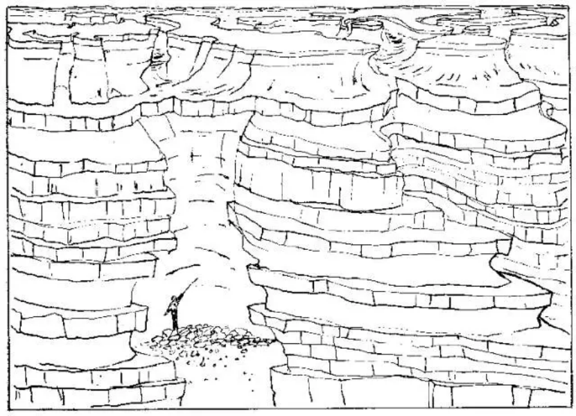 盤(pán)點(diǎn)各類地質(zhì)地貌類型-地?zé)豳Y源開(kāi)發(fā)-地大熱能