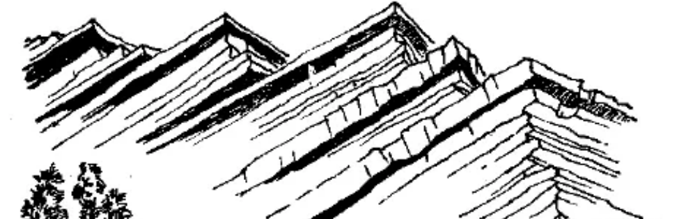 盤(pán)點(diǎn)各類地質(zhì)地貌類型-地?zé)豳Y源開(kāi)發(fā)-地大熱能