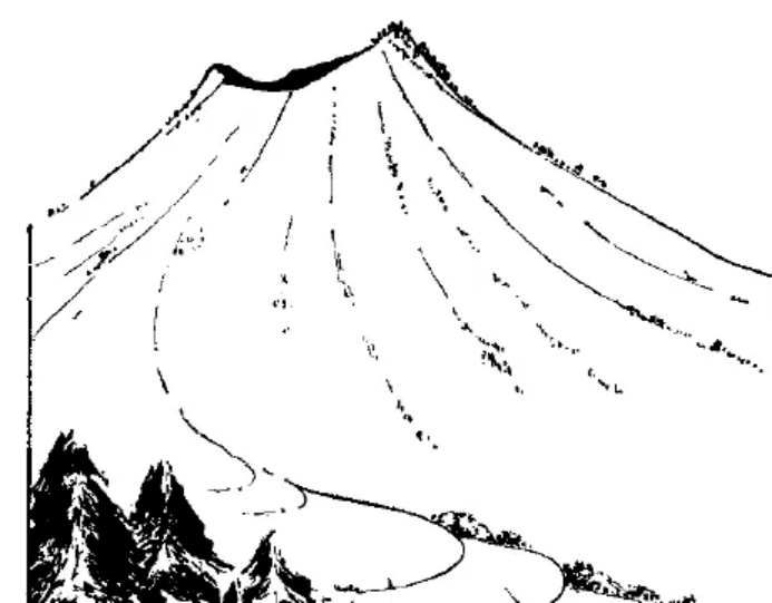 盤(pán)點(diǎn)各類地質(zhì)地貌類型-地?zé)豳Y源開(kāi)發(fā)-地大熱能