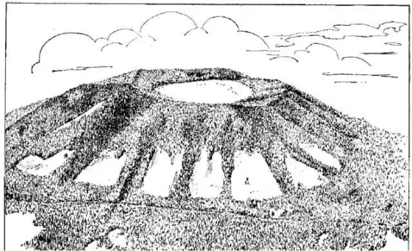 盤(pán)點(diǎn)各類地質(zhì)地貌類型-地?zé)豳Y源開(kāi)發(fā)-地大熱能
