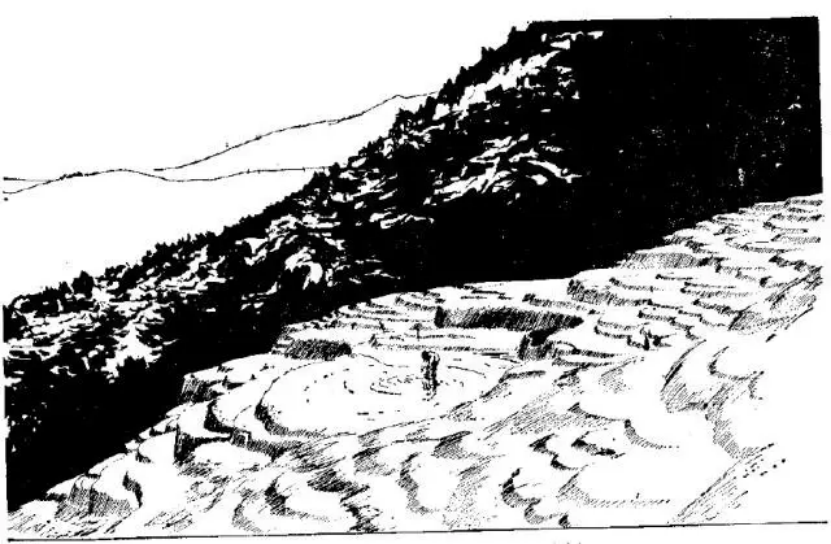 盤(pán)點(diǎn)各類地質(zhì)地貌類型-地?zé)豳Y源開(kāi)發(fā)-地大熱能