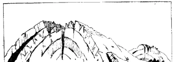 盤(pán)點(diǎn)各類地質(zhì)地貌類型-地?zé)豳Y源開(kāi)發(fā)-地大熱能