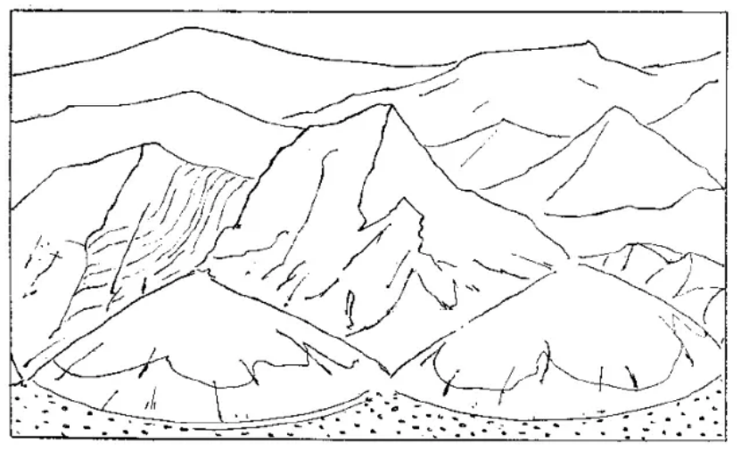 盤(pán)點(diǎn)各類地質(zhì)地貌類型-地?zé)豳Y源開(kāi)發(fā)-地大熱能