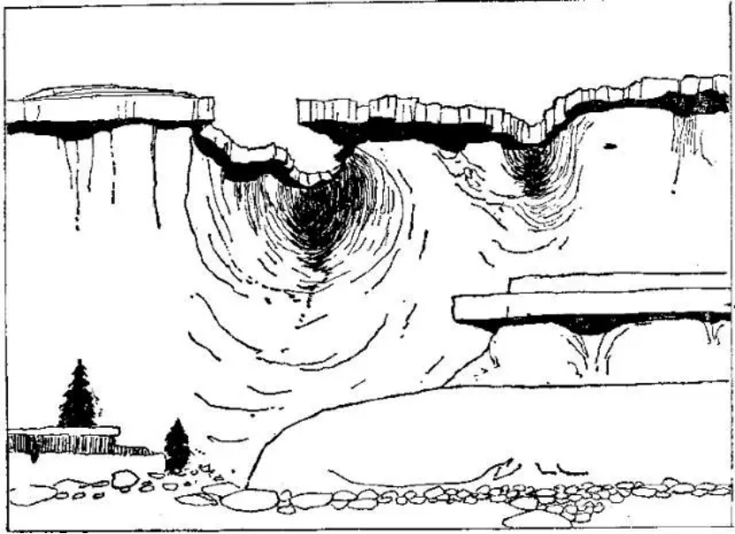 盤(pán)點(diǎn)各類地質(zhì)地貌類型-地?zé)豳Y源開(kāi)發(fā)-地大熱能